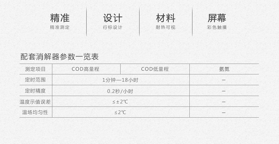 連華科技LH-3C型COD氨氮快速測(cè)定儀